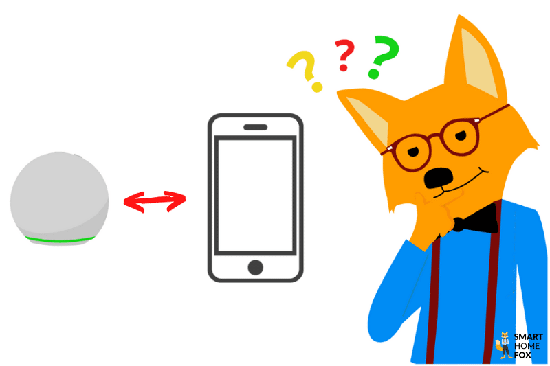 alexa thermostat bosch